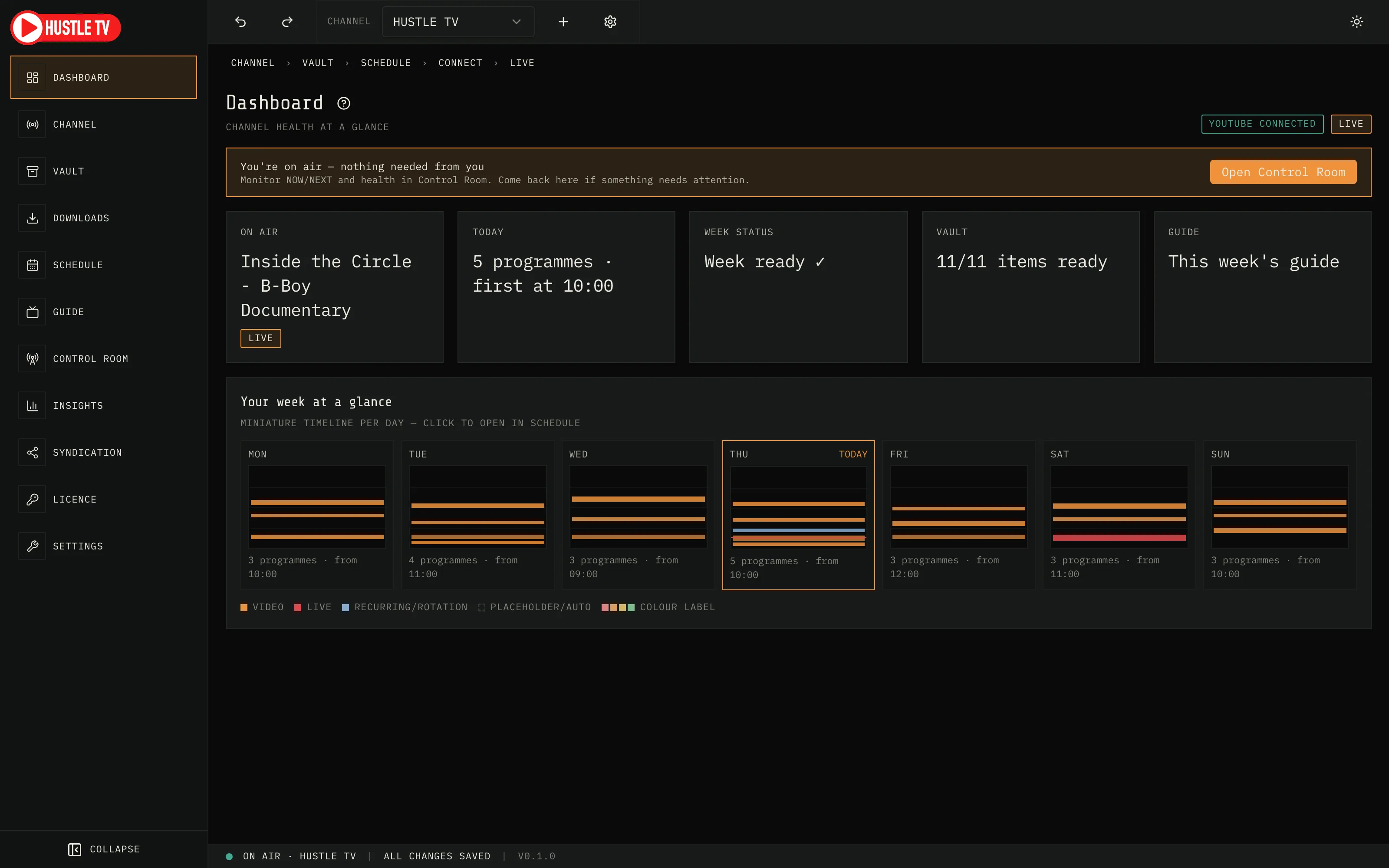 Hustle TV Dashboard: broadcast health and next steps after the week is built